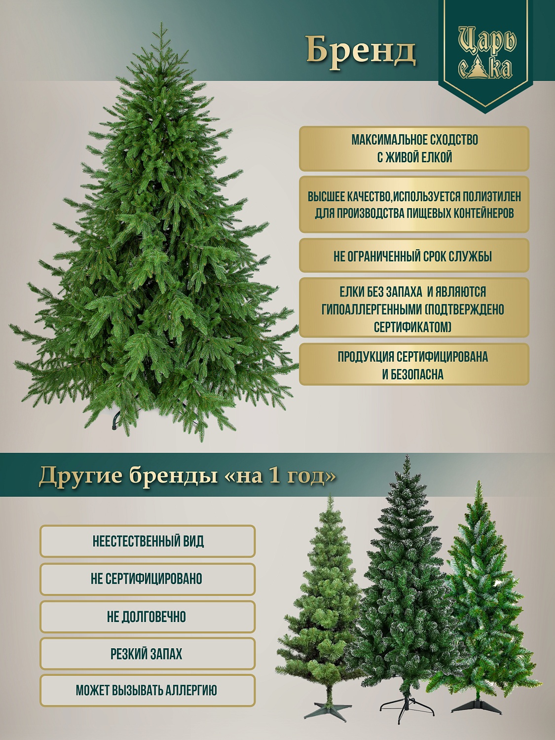 Ель искусственная Царь Елка Адель белая